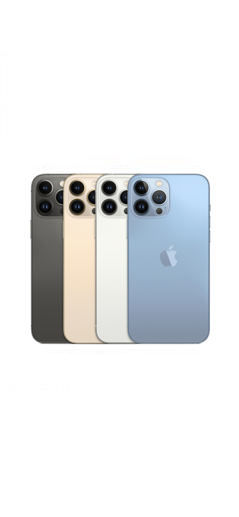 Phone 13 Pro Max / Applei