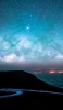 📱美しい銀河と夜の大地 iPhone SE (第3世代) 壁紙・待ち受け